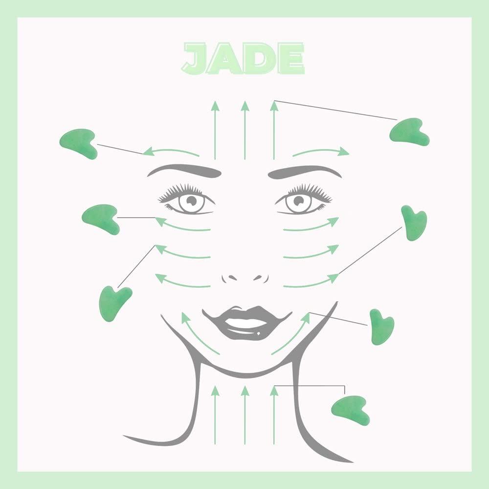 Sahajhast Gua Sha Facial Tool Green Aventurine Gua Sha Stone for Face Lifting Acupressure Lymphatic Drainage & Anti-Aging(Jade Gua Sha) - ART AKASHA STUDIO