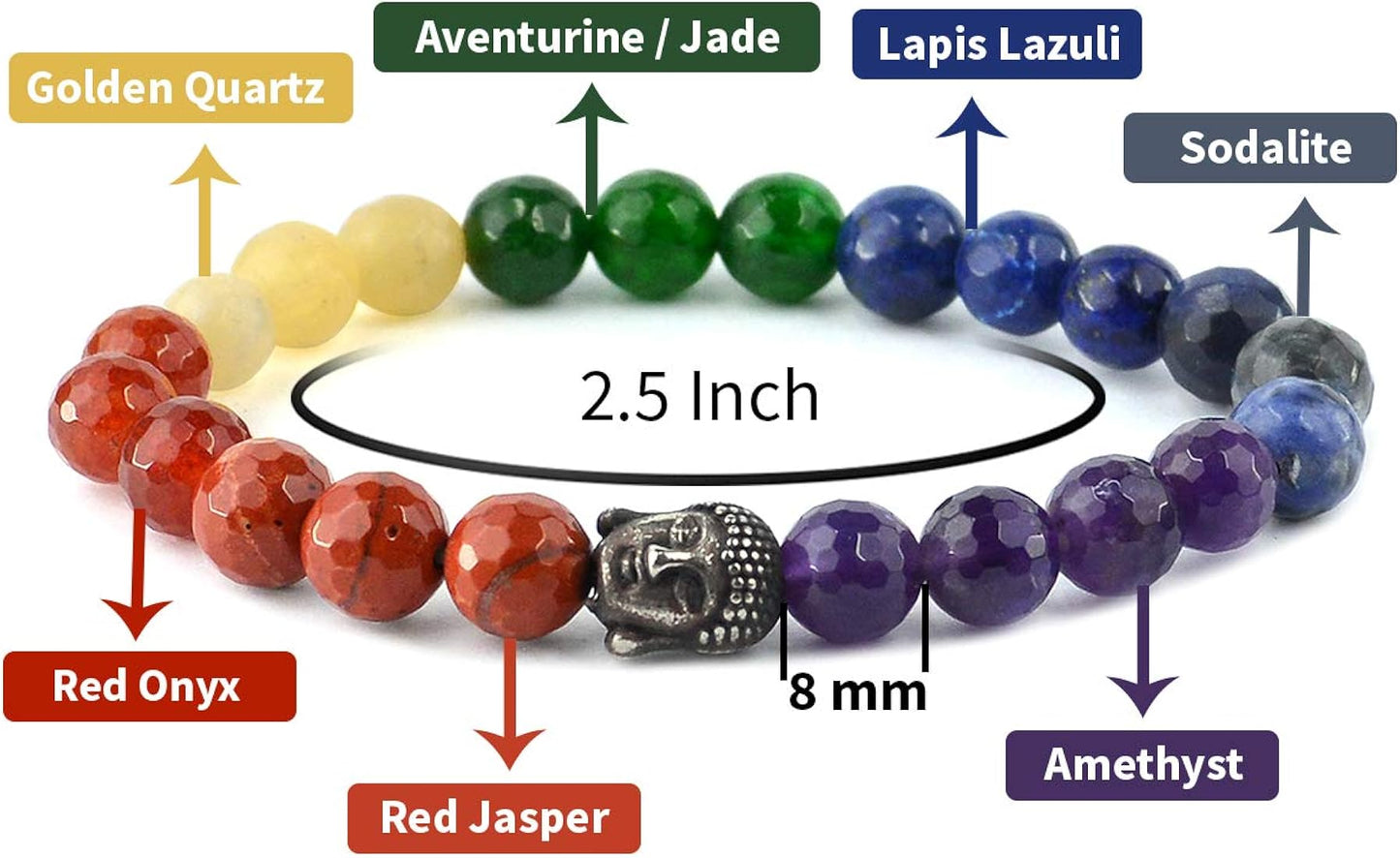 Seven Chakra Bracelet with 8mm Beads – Balance, Harmony & Energy Alignment - ART AKASHA STUDIO