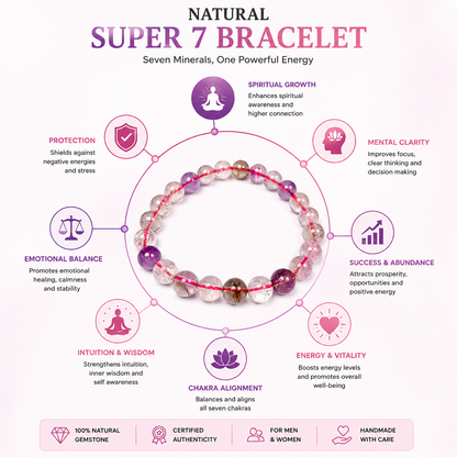 Natural Super Seven Bracelet | Certified 8mm Gemstone Bracelet for Men & Women | Spiritual Growth, Protection & Positive Energy