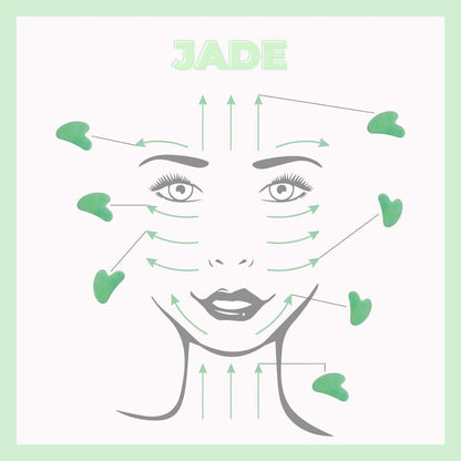 Sahajhast Gua Sha Facial Tool Green Aventurine Gua Sha Stone for Face Lifting Acupressure Lymphatic Drainage & Anti-Aging(Jade Gua Sha) - ART AKASHA STUDIO