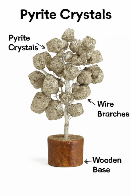 SahajHast Handmade Pyrite Crystal Tree for Positivity | Gem Tree Home Decor | Wealth Attraction Bonsai Gift - ART AKASHA STUDIO